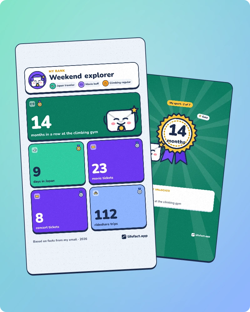 Alex's board and Stories: the title “Weekend explorer” and fact tiles
